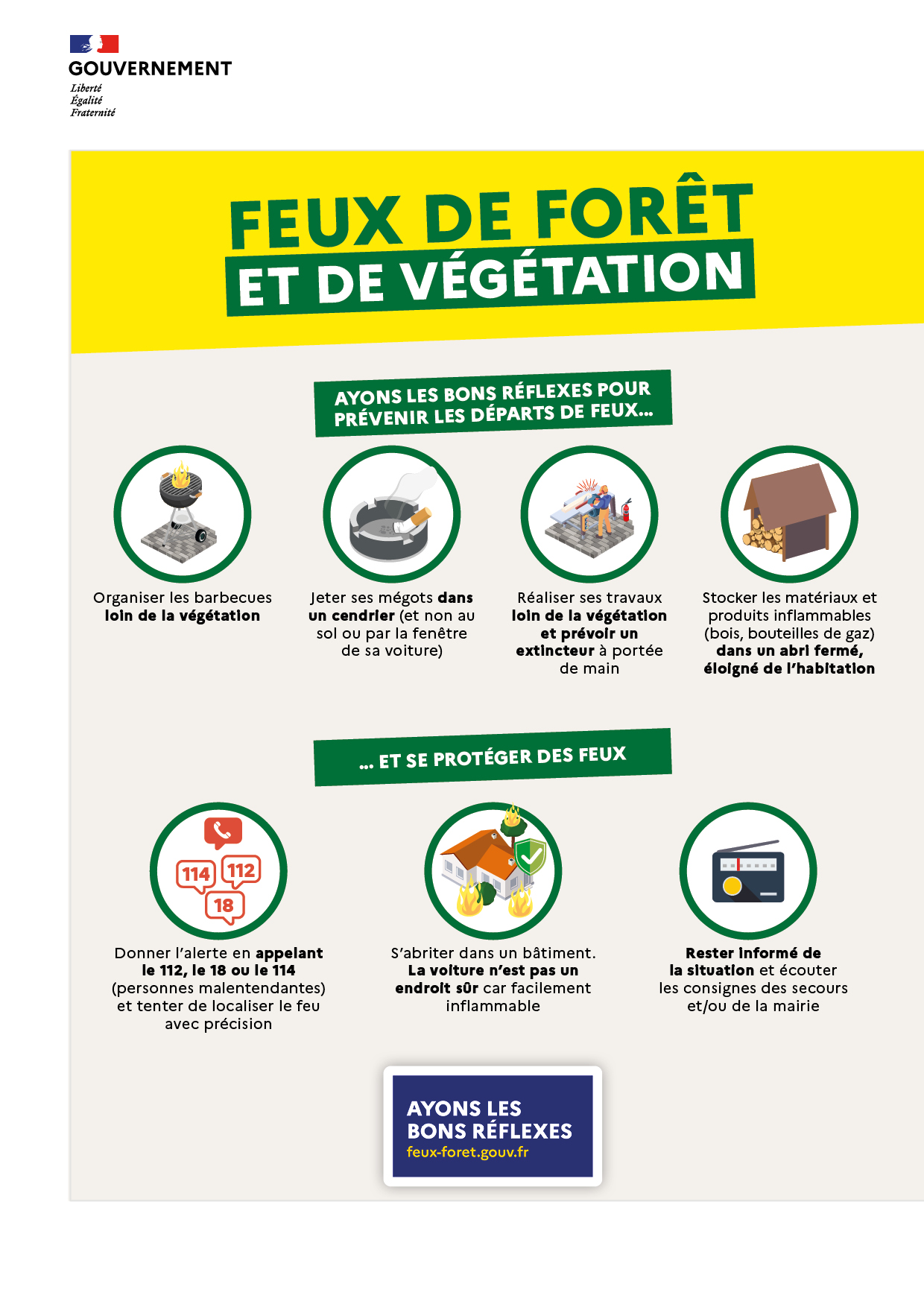 Affiche sur les bons réflexes à adopter pour éviter les feux de forêt et de végétation - voir la transcription ci-dessous