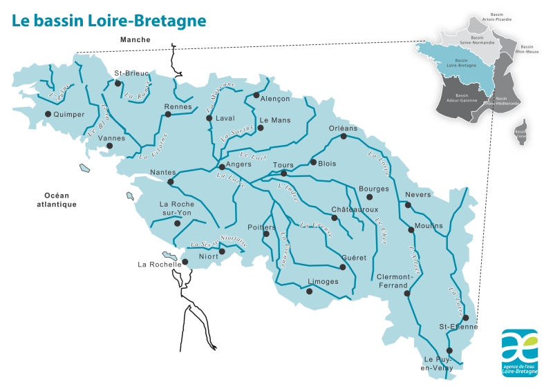 La carte simplifiée illustre le territoire du bassin hydrographique Loire-Bretagne, qui couvre une large partie de l'ouest et du centre de la France. Le bassin est représenté en bleu clair, avec ses principaux cours d'eau en bleu foncé. On y retrouve : - La Loire, fleuve central du bassin, ainsi que ses affluents majeurs : la Vienne, le Cher, l'Indre, la Sarthe, le Loir, l'Allier, etc. - Plusieurs villes importantes : Nantes, Angers, Tours, Orléans, Le Mans, Clermont-Ferrand, Saint-Étienne, Rennes, Quimper, Niort, etc. Une carte de France en médaillon en haut à droite, situant le bassin Loire-Bretagne par rapport aux autres grands bassins hydrographiques français (Adour-Garonne, Rhône-Méditerranée, Seine-Normandie, etc.). Cette carte est diffusée par l'Agence de l'eau Loire-Bretagne, qui gère les ressources en eau et la qualité des milieux aquatiques sur ce territoire.